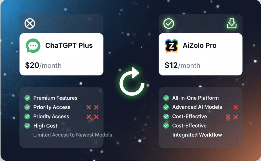 Cheaper Than ChatGPT Plus: How to Access ChatGPT, Claude, Gemini & More Without Breaking the Bank