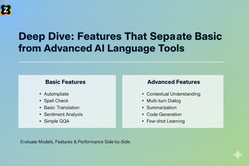 Deep Dive: Features That Separate Basic from Advanced AI Language Tools