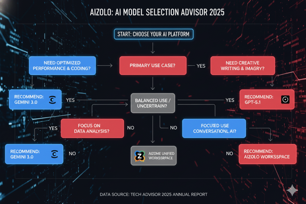Generated Image November 27 2025 12 13PM