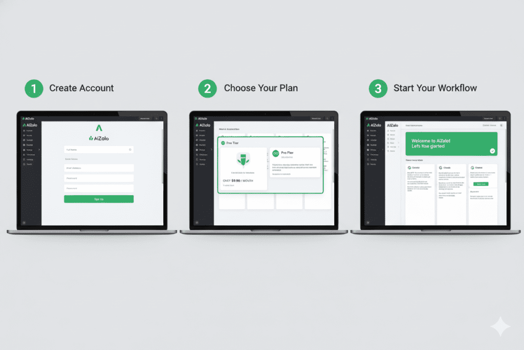 AI chat online without login