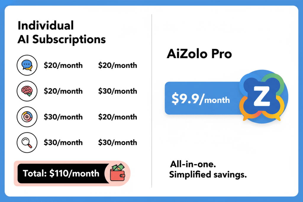 AI for generating Stand Up Comedy and Dark humor