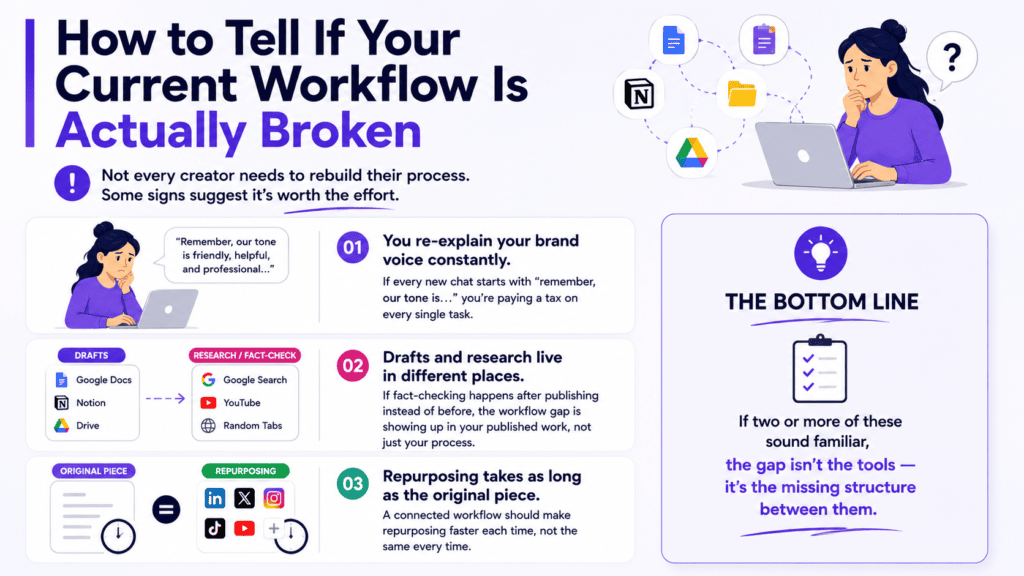 AI tools for creators platform