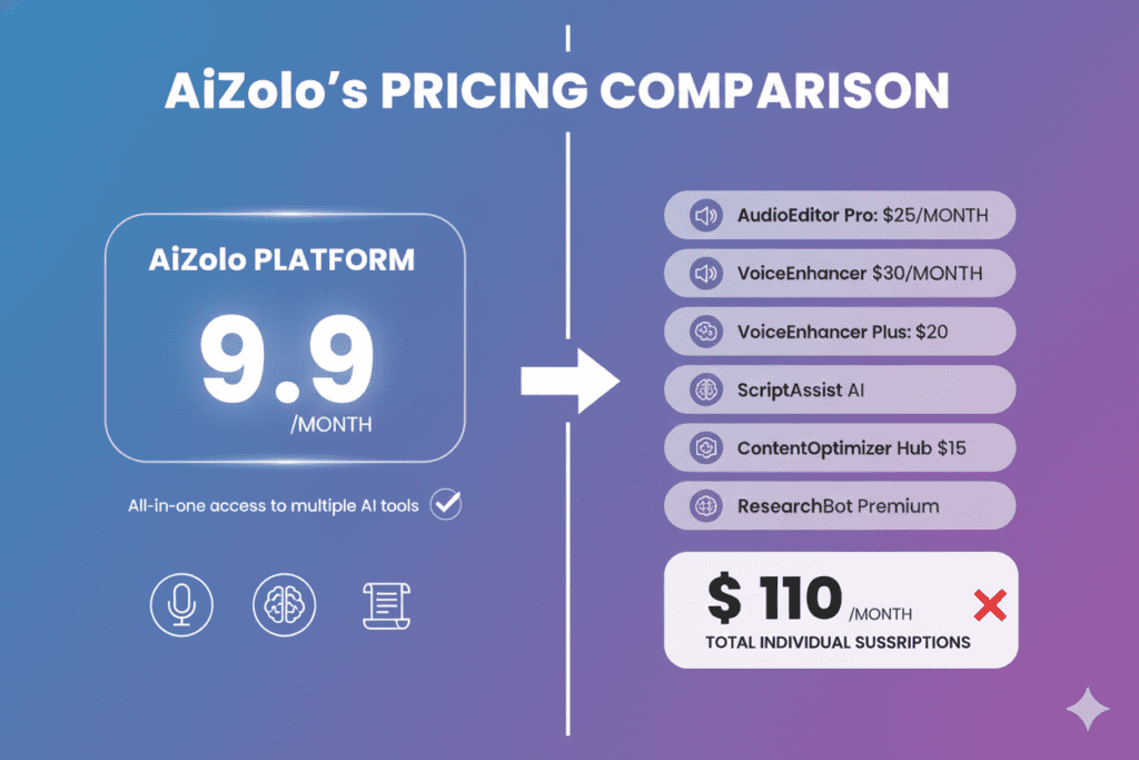 AI tools for understanding memes 2026