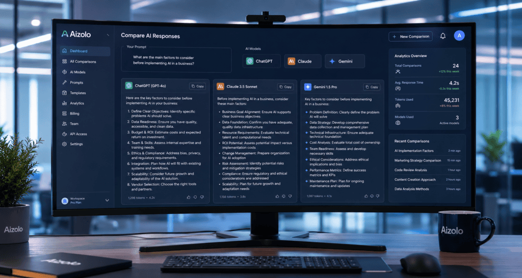 Best AI workspace to compare ChatGPT Claude Gemini dashboard