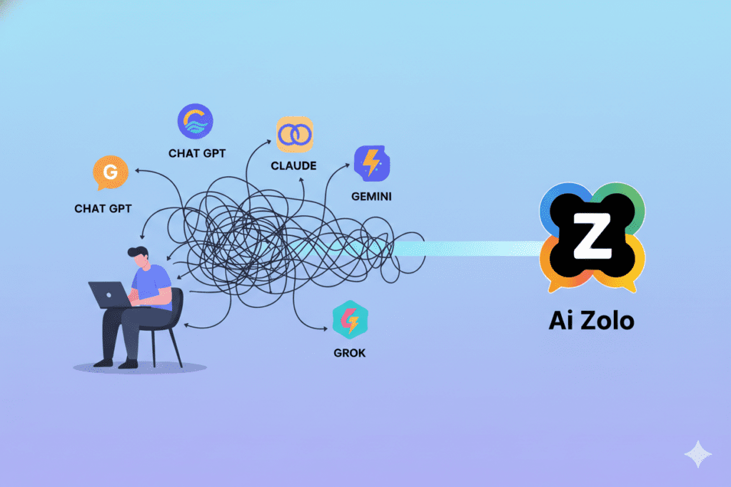 Cheapest GPT 5.2 API Alternative for Solo Developers 5 Cheapest GPT 5.2 API Alternative for Solo Developers