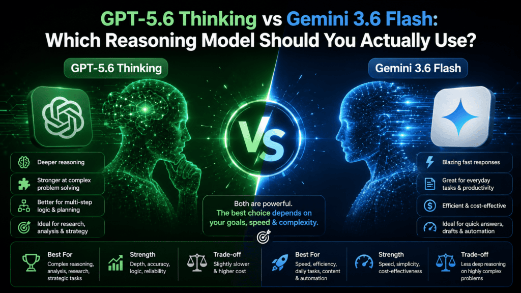 Current image: GPT-5.6 Thinking vs Gemini 3.6 Flash Deep Think