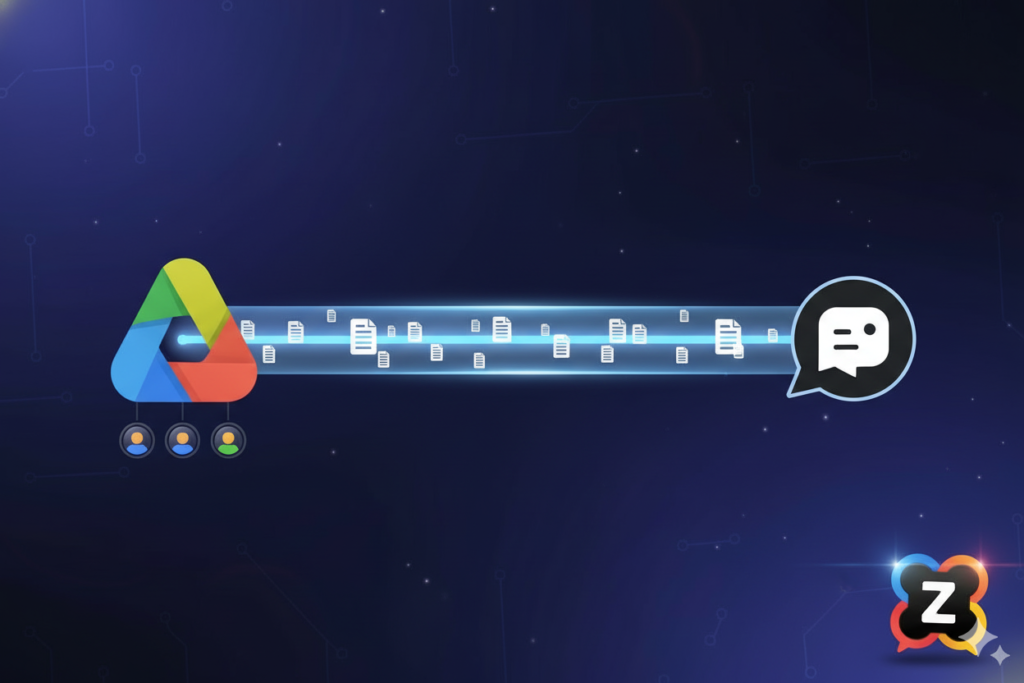 How to connect Chatgpt to shared Google Drive folders