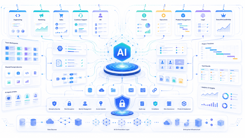 OmniGPT vs ChatGPT vs Claude 2026 AI Comparison Guide