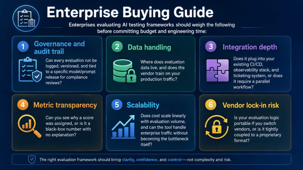 Open Source vs Commercial Testing Frameworks