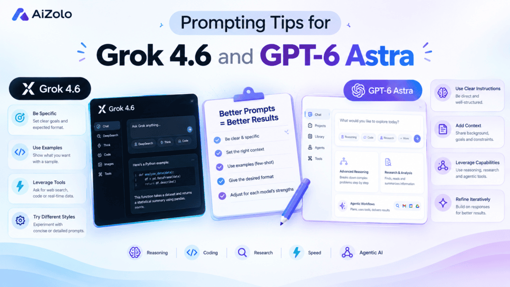 Prompting Tips for Grok 4.6 and GPT-6 Astra