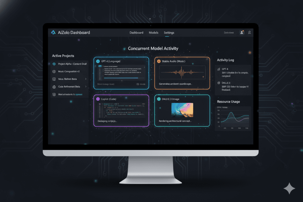 ai content creator tools for bloggers