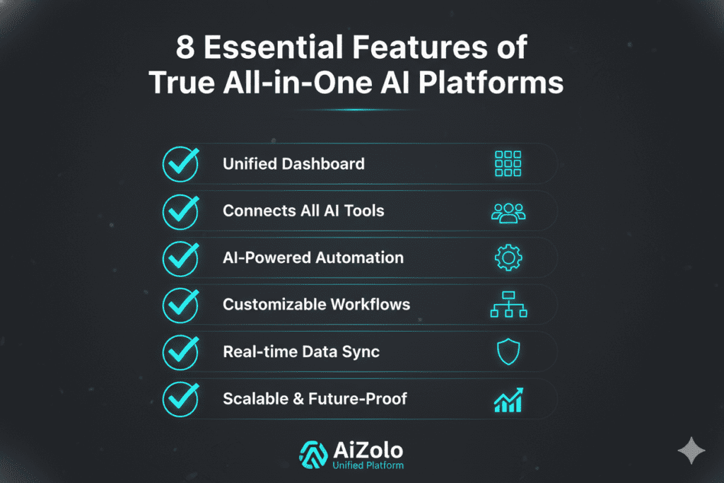 all-in-one AI subscription