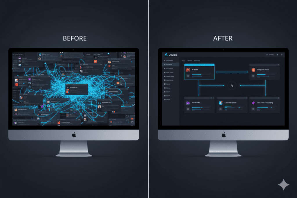 all in one AI tool for bloggers