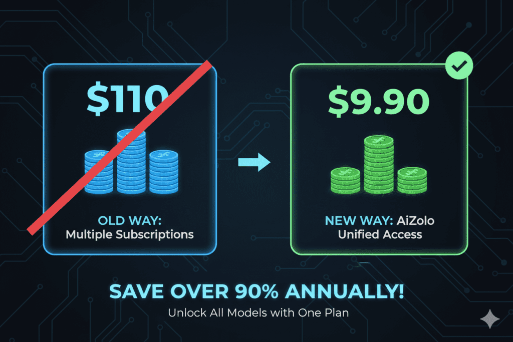 all in one ai subscription vs multiple tools