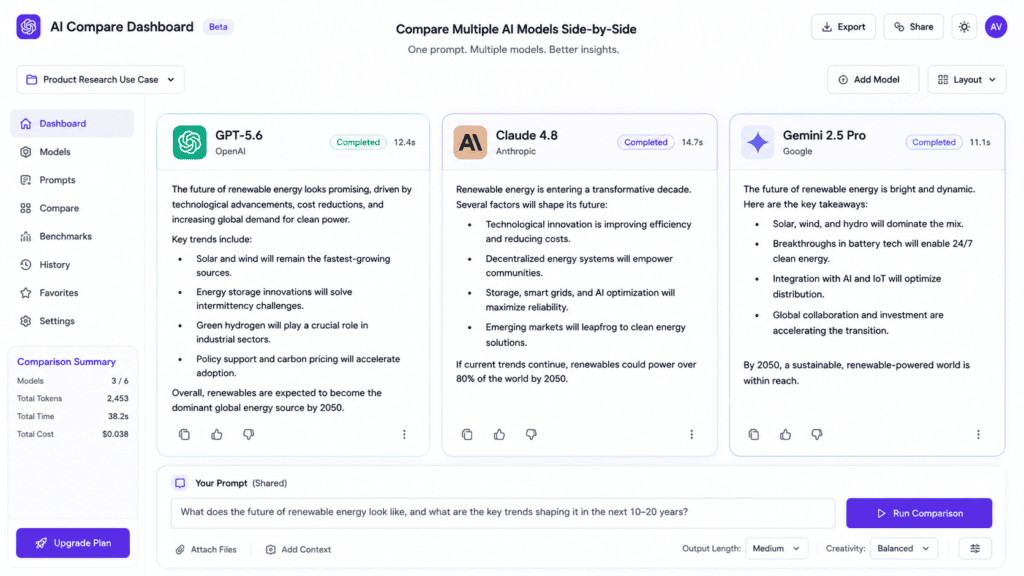 compare multiple AI models in one dashboard side-by-side interface