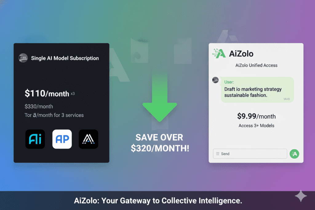 multi LLM platform for bloggers and marketers