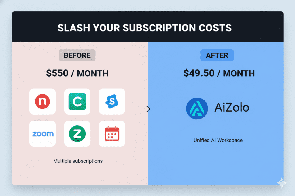 one AI subscription vs multiple AI tools