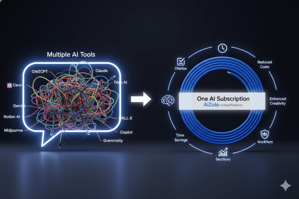 one AI subscription vs multiple AI tools