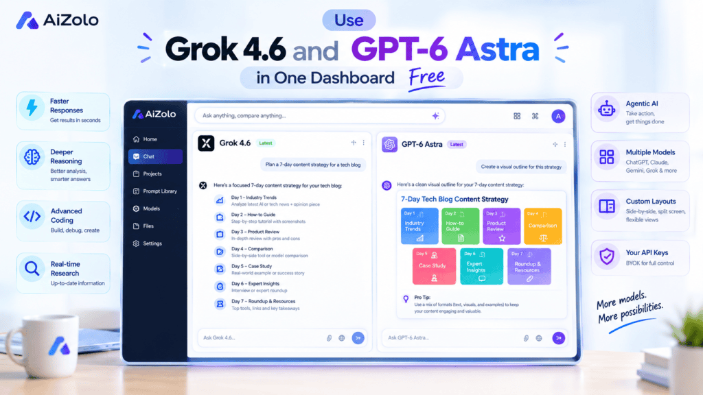 Current image: use Grok 4.6 and GPT-6 Astra in one dashboard free