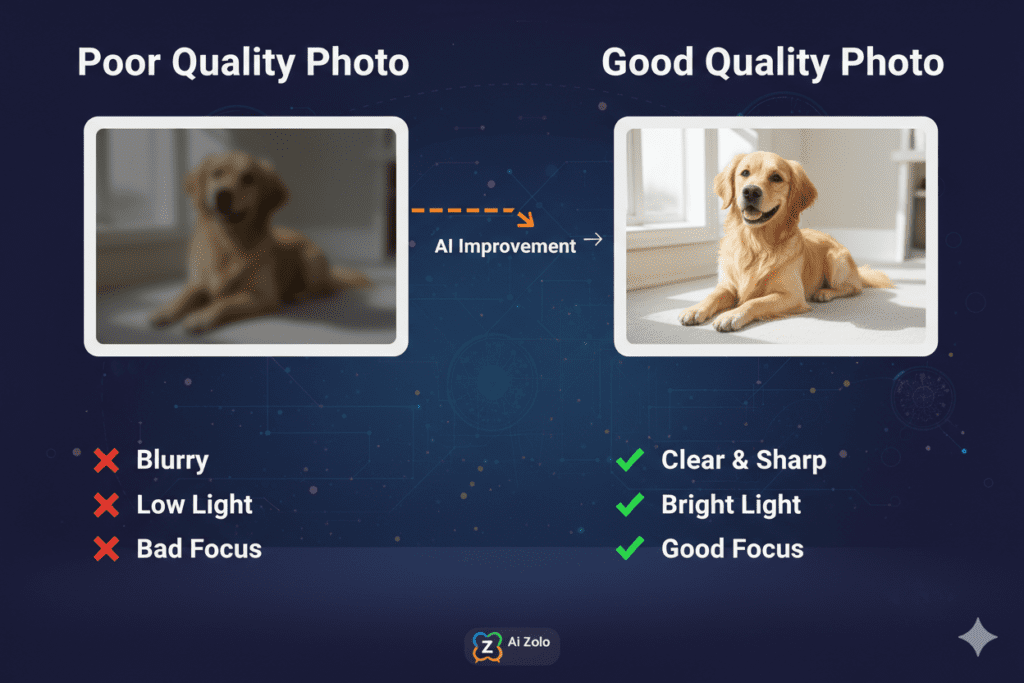 AI Pet Portrait Generator.5