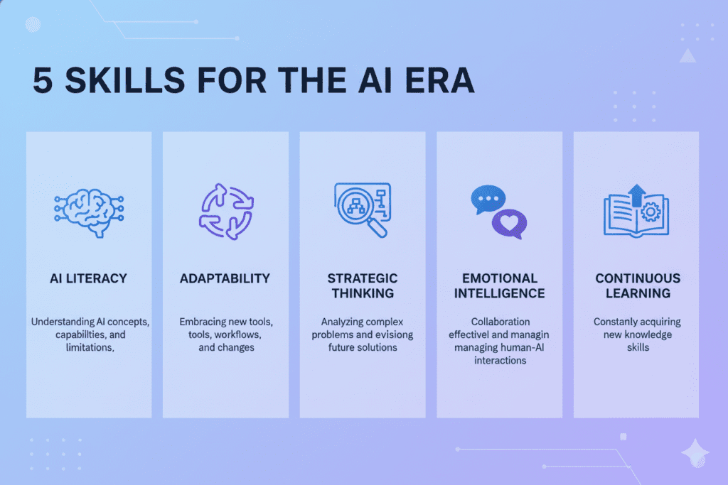 AI Tools That Replace 5 Popular Jobs