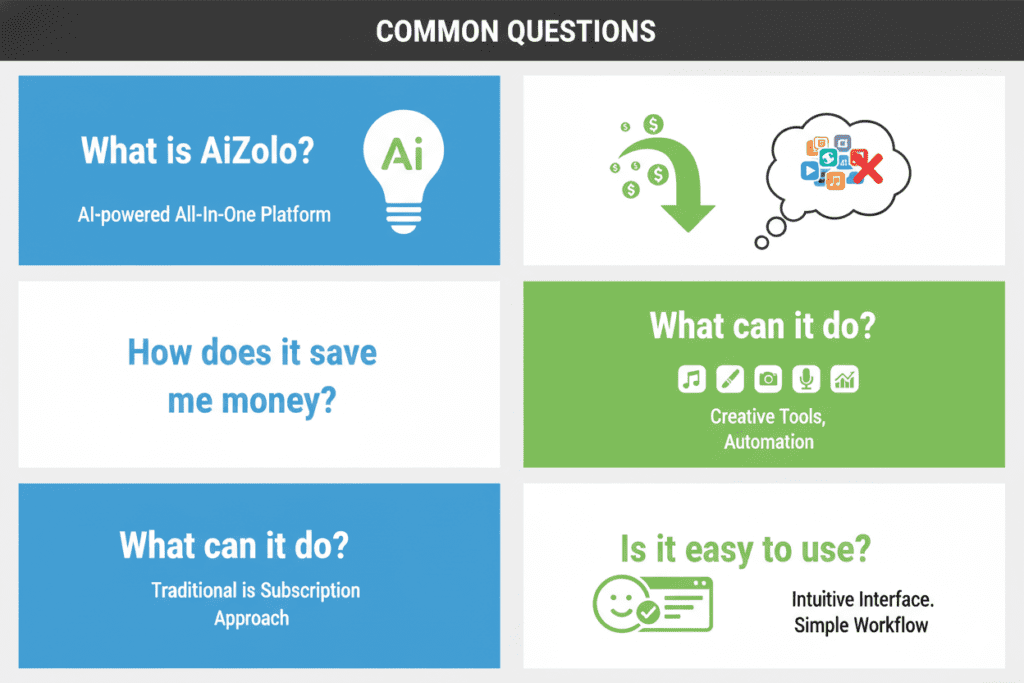 all ai tools in one website free