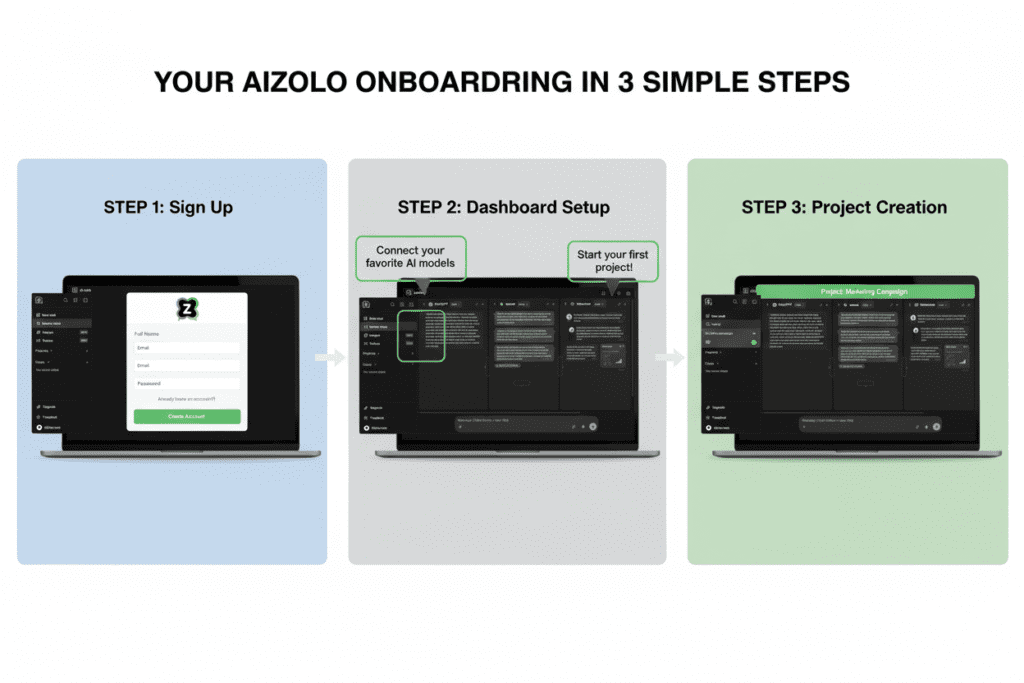 Poe Alternative for Professionals