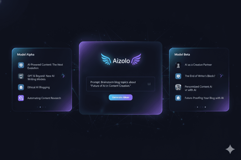 AI workspace use cases