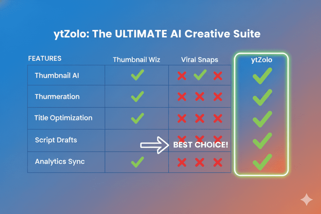 AI thumbnail generator for YouTube