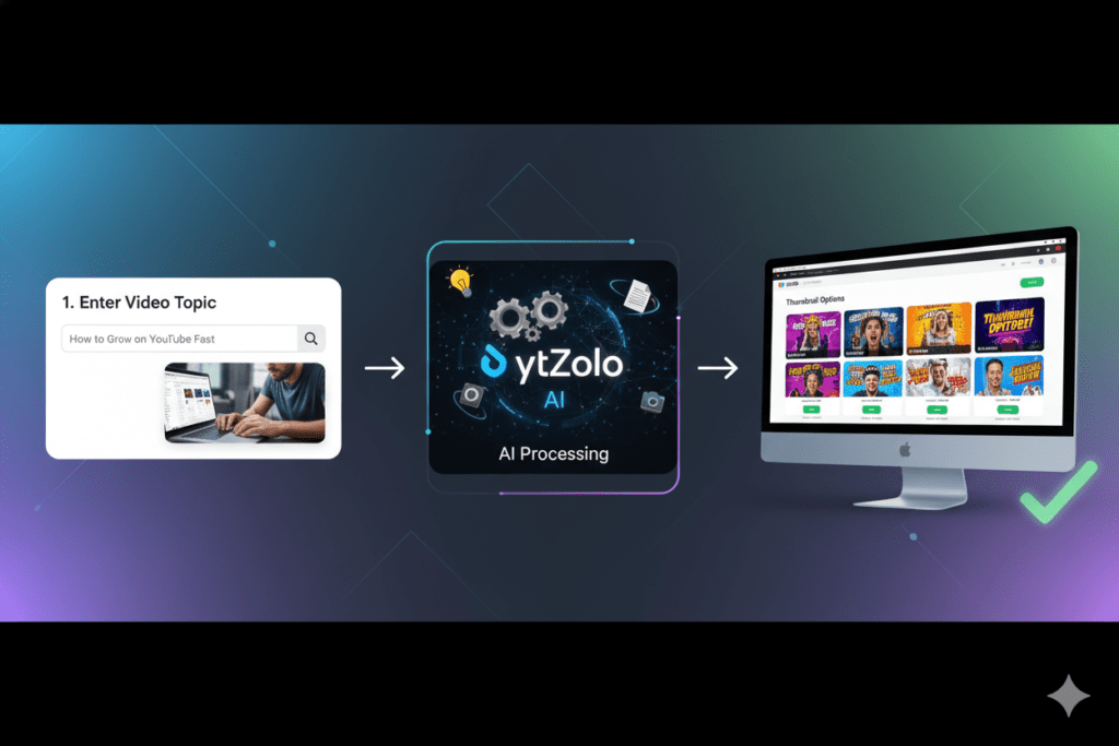 best AI image generator for YouTube thumbnails
