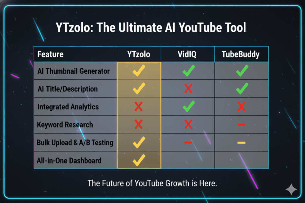 best AI image generator tool for YouTube creators