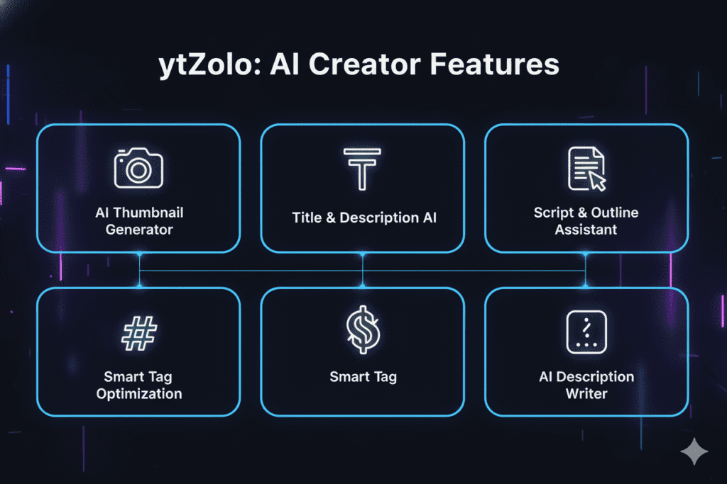 best AI thumbnail generator for YouTube