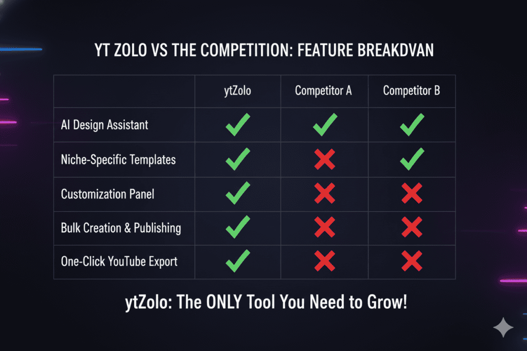 best AI tool for YouTube thumbnails