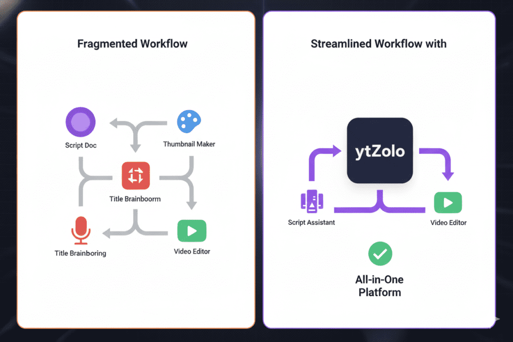 best free AI image generator for YouTube thumbnails