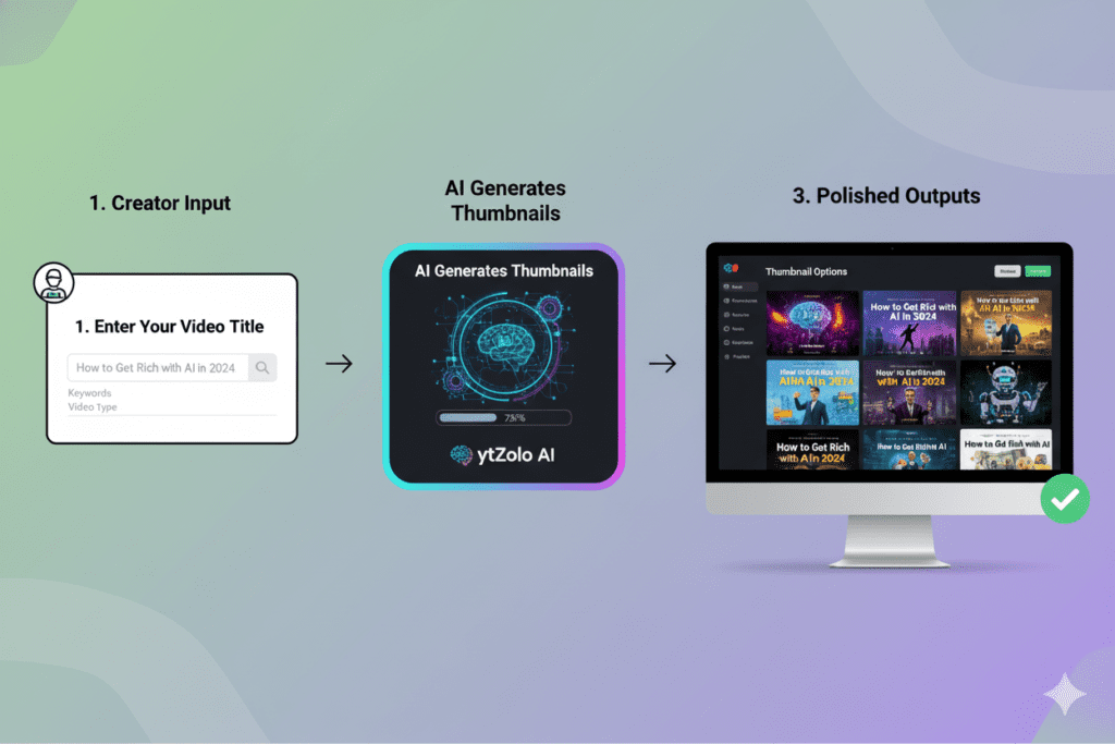 how to create YouTube thumbnails using AI