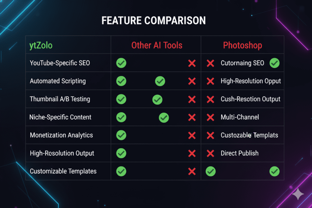 how to create YouTube thumbnails using AI