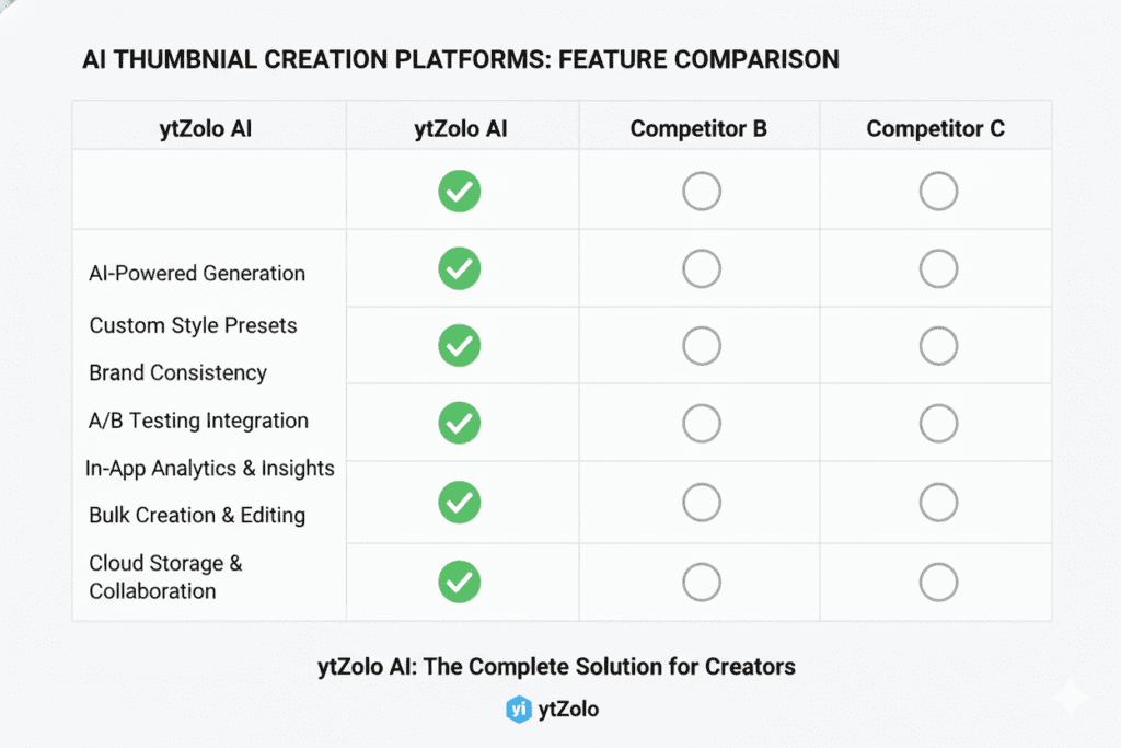 online AI image generator for YouTube thumbnails