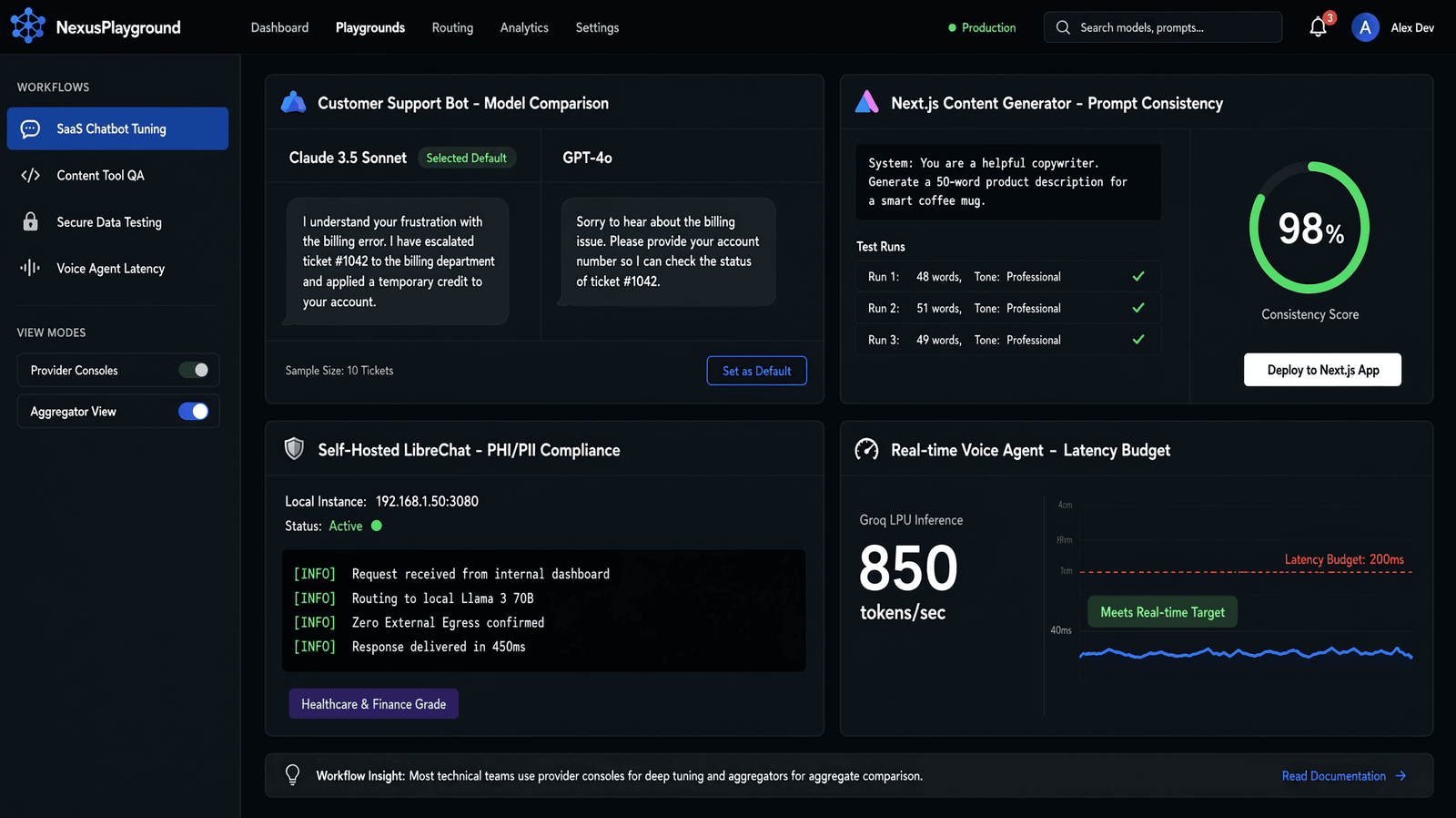 AI model comparison platforms 2026