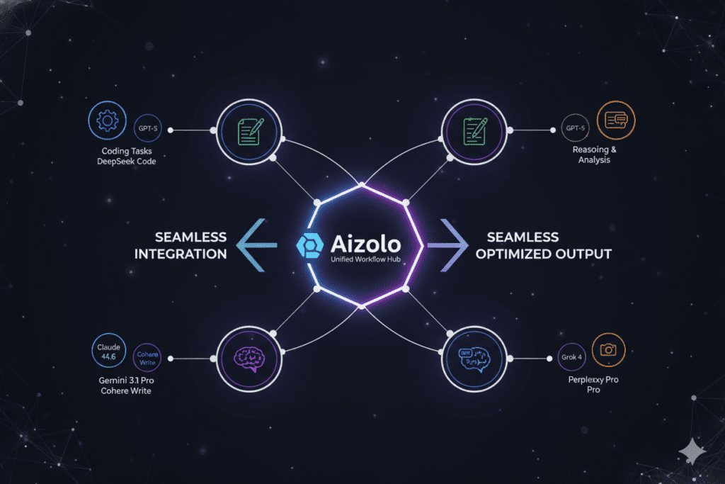 Claude AI vs ChatGPT performance comparison
