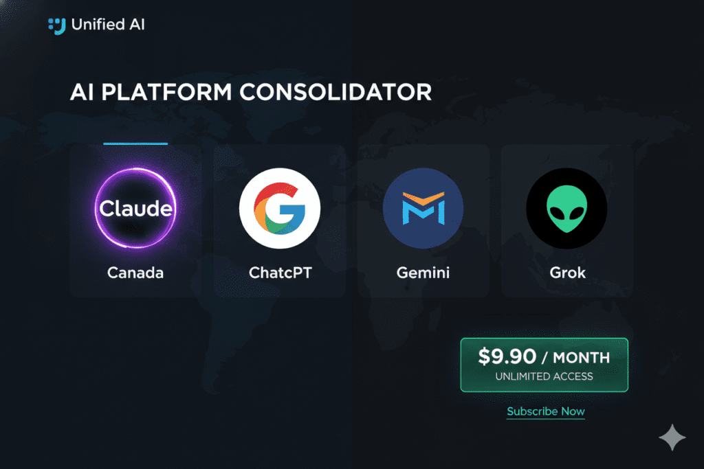 Claude subscription regional pricing 2026