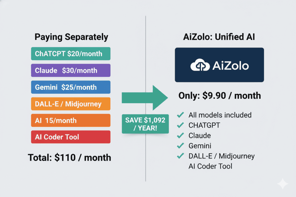 all AI models in one dashboard