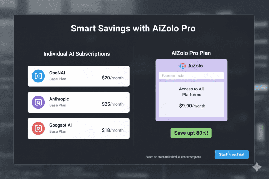 Best Cheap AI Subscription in 2026: Stop Paying $110/Month When $9.90 Gets You Everything 4 best value ai subscription 2026