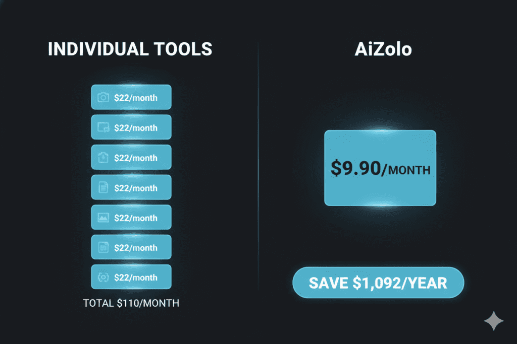 cheapest AI subscription for freelancers 2026