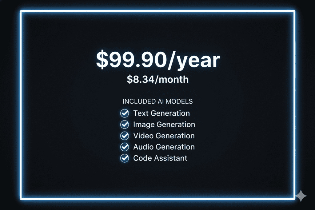 cheapest AI subscription with multiple models