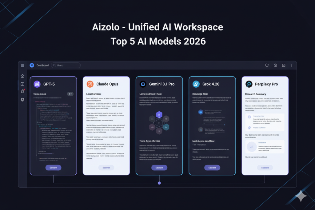 cutting edge AI models March 2026