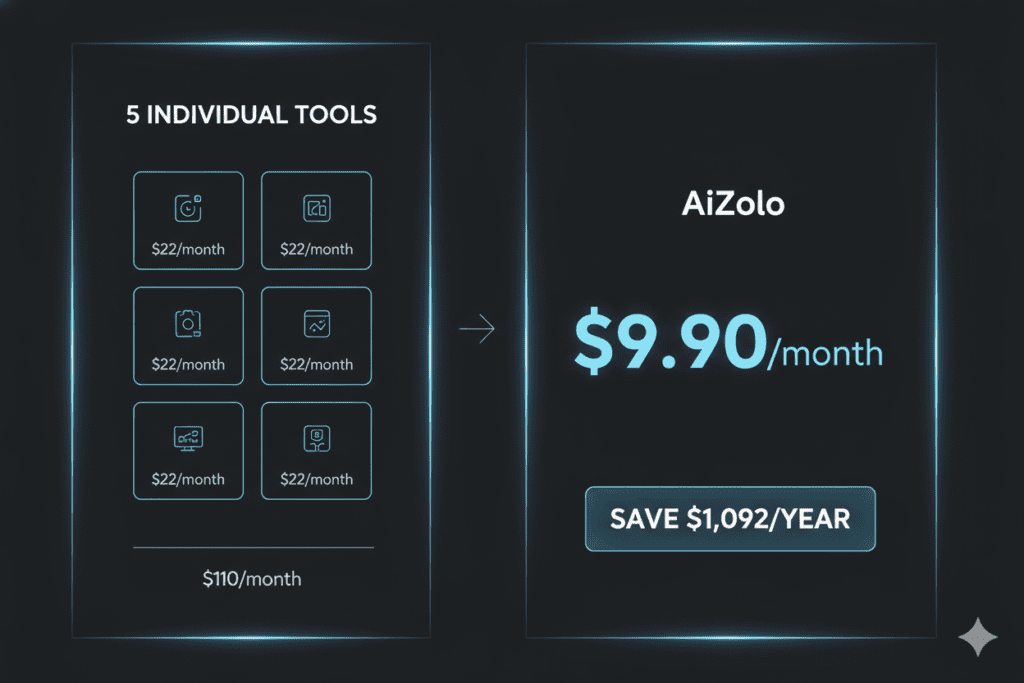 leading AI platforms 2026