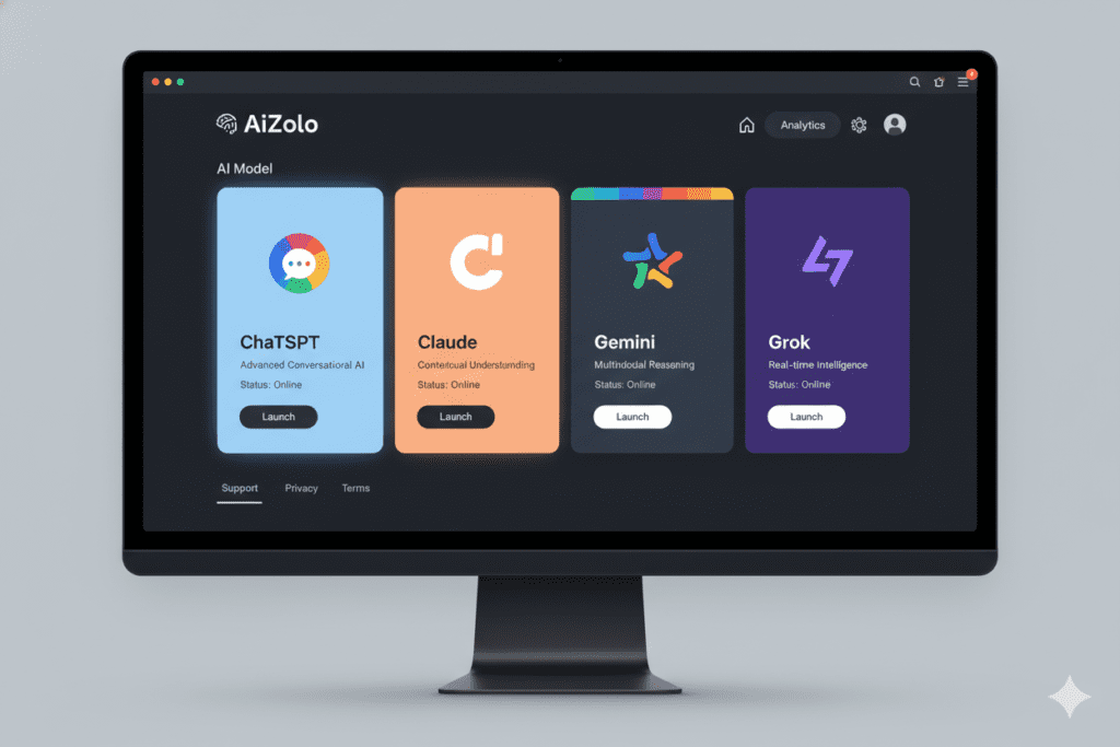 platform that combines multiple AI models