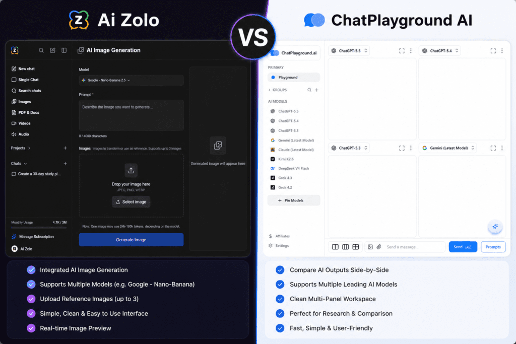 Aizolo review