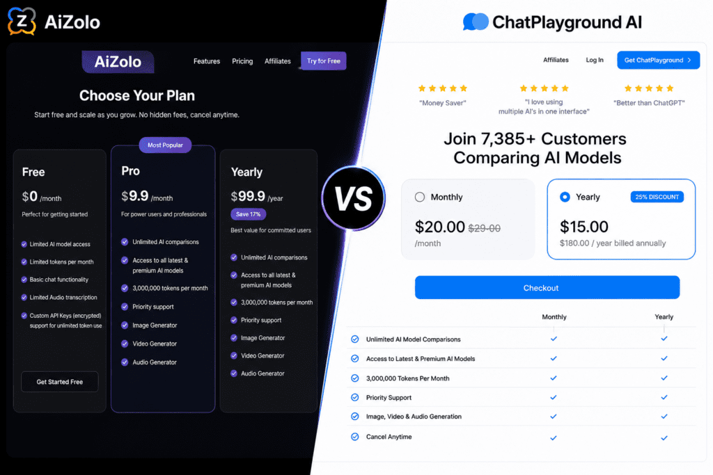 ChatPlayground review