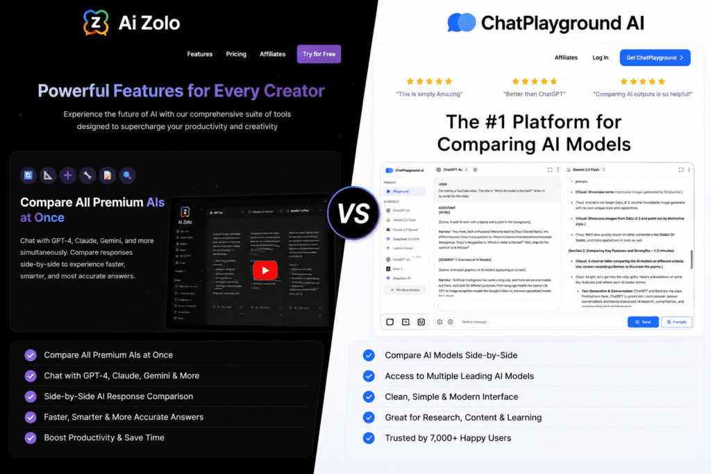 ChatPlayground review